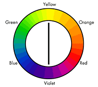 complimentray color wheel